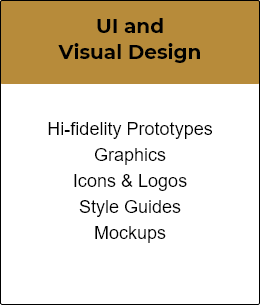 UI & Visual Design Capabilities